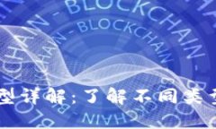 区块链网站类型详解：了解不同类型的区块链平